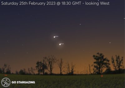 Jupiter and Venus conjunction - 25th February 2023