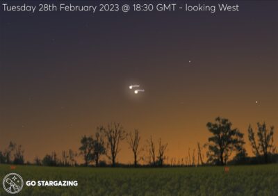 Jupiter and Venus conjunction - 28th February 2023