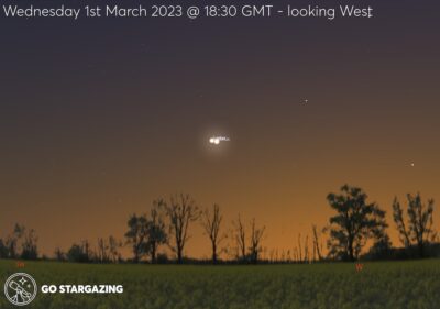 Jupiter and Venus conjunction - 1st March 2023