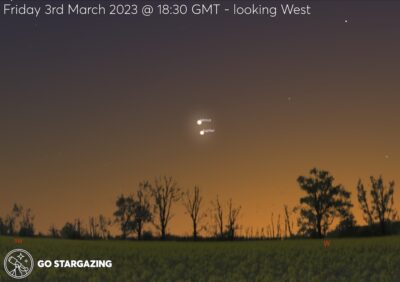 Jupiter and Venus conjunction - 3rd March 2023