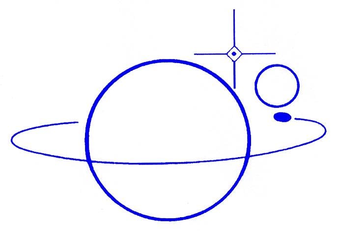 Harrogate Astronomical Society