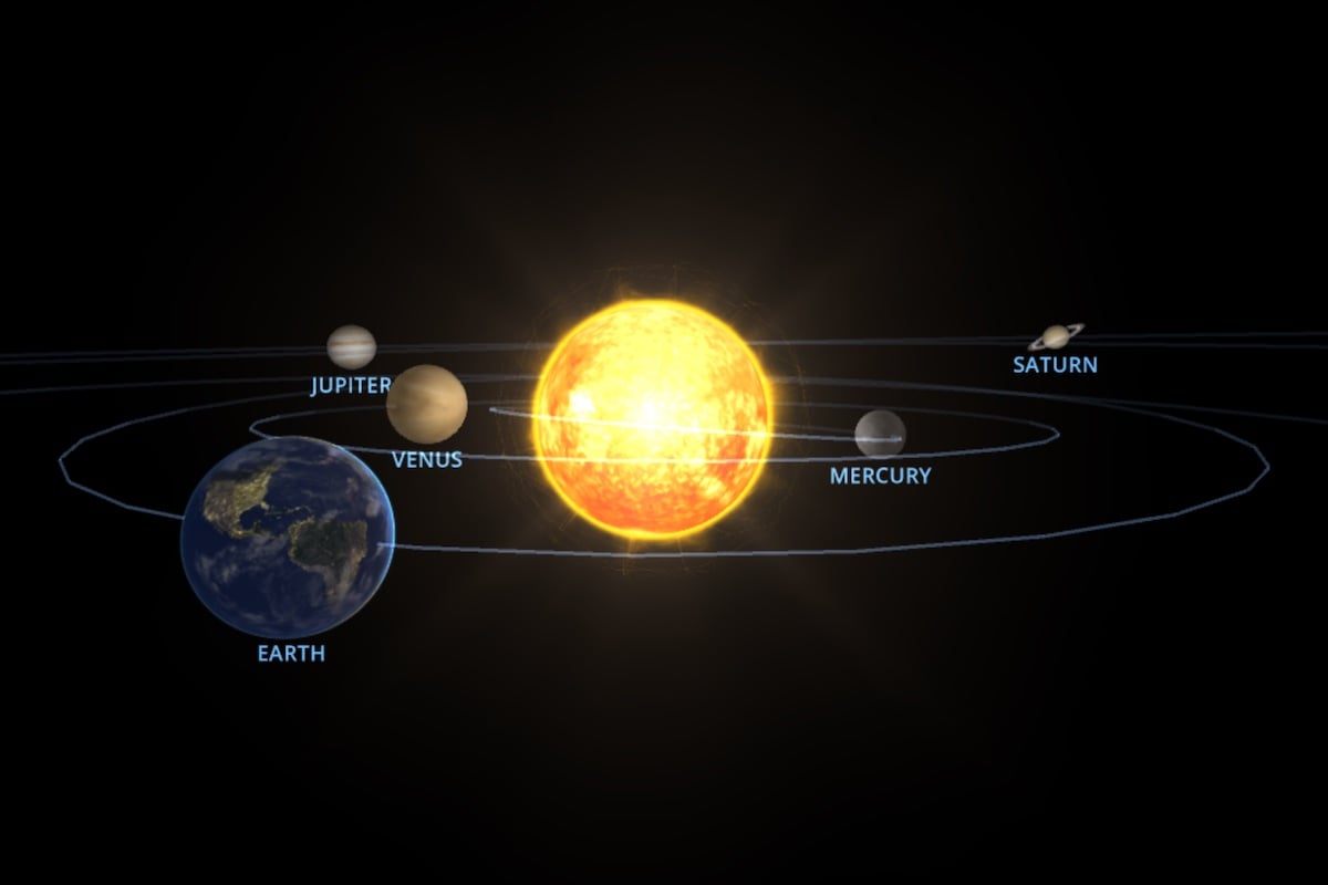 Jupiter and Venus conjunction – March 2023