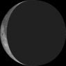 Moon phase on Thu 28th Nov