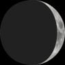 Moon phase on Fri 3rd Jan