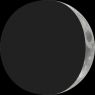 Moon phase on Sun 6th Oct